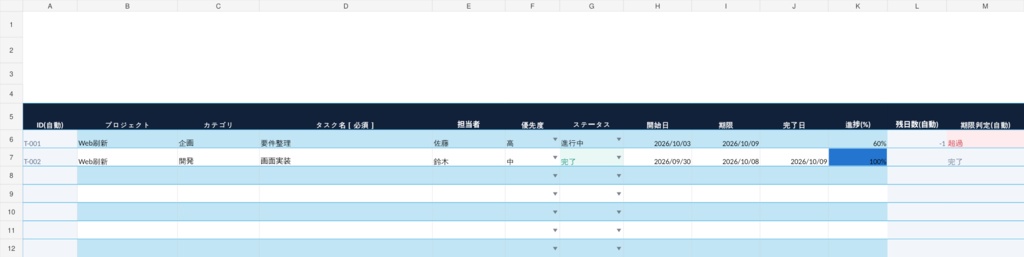 PM統合管理キット
