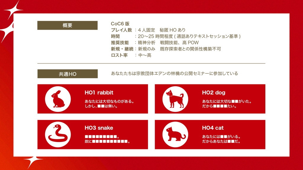 クトゥルフ神話TRPG「エデンの林檎は仔山羊が食べた」SPLL:E194138