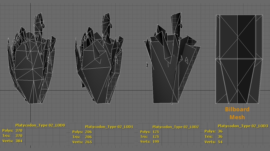 美しい韓国の風景をお部屋に! この「プラティコドン」
