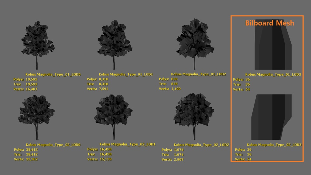 4本 コブシ(辛夷)の木 3Dモデル II ゲーム用最適化 II LOD