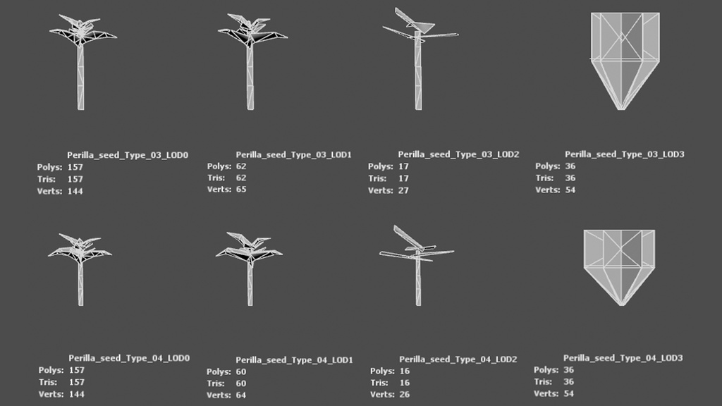 4種類のエゴマの葉の植物パック