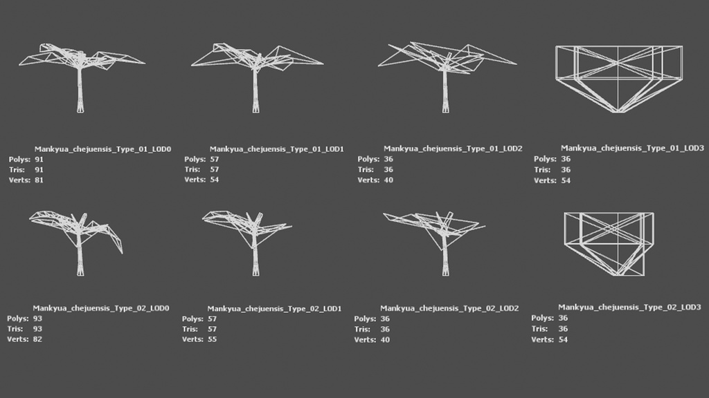 幻の絶滅危惧種:済州島のマンキュア 3Dモデル