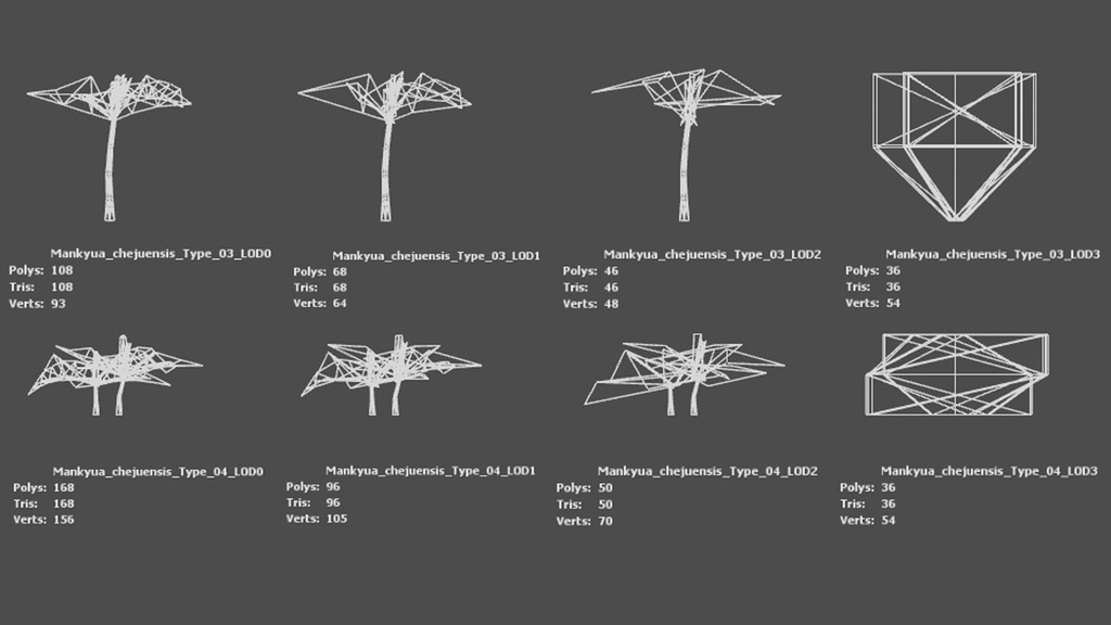 幻の絶滅危惧種:済州島のマンキュア 3Dモデル