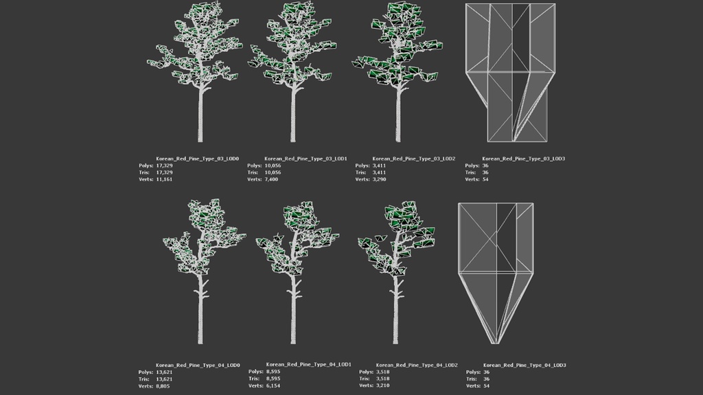 韓国の宝木:金剛松の3Dデジタルアーカイブ