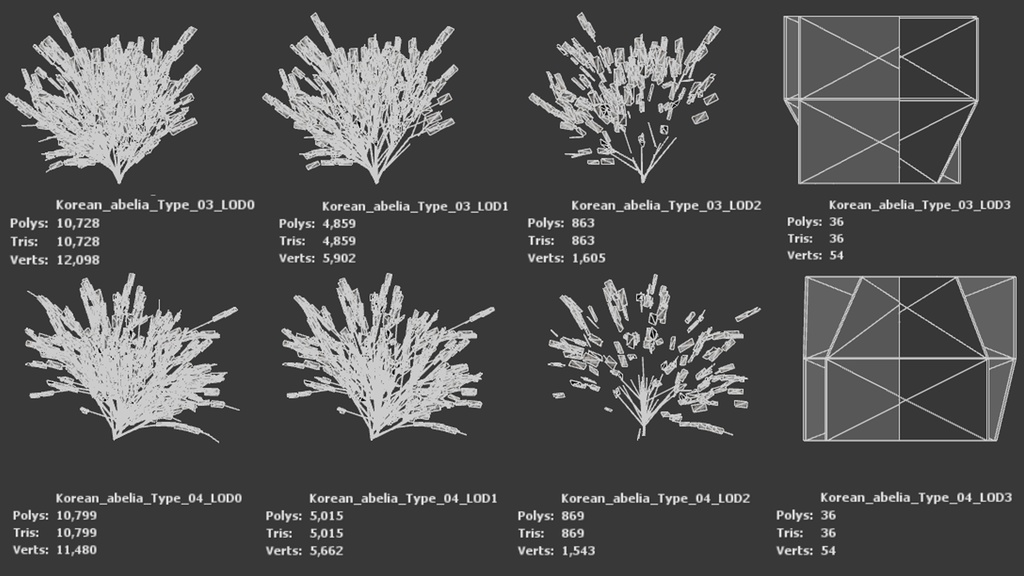 韓国の宝木:ミソナの3Dデジタルアーカイブ