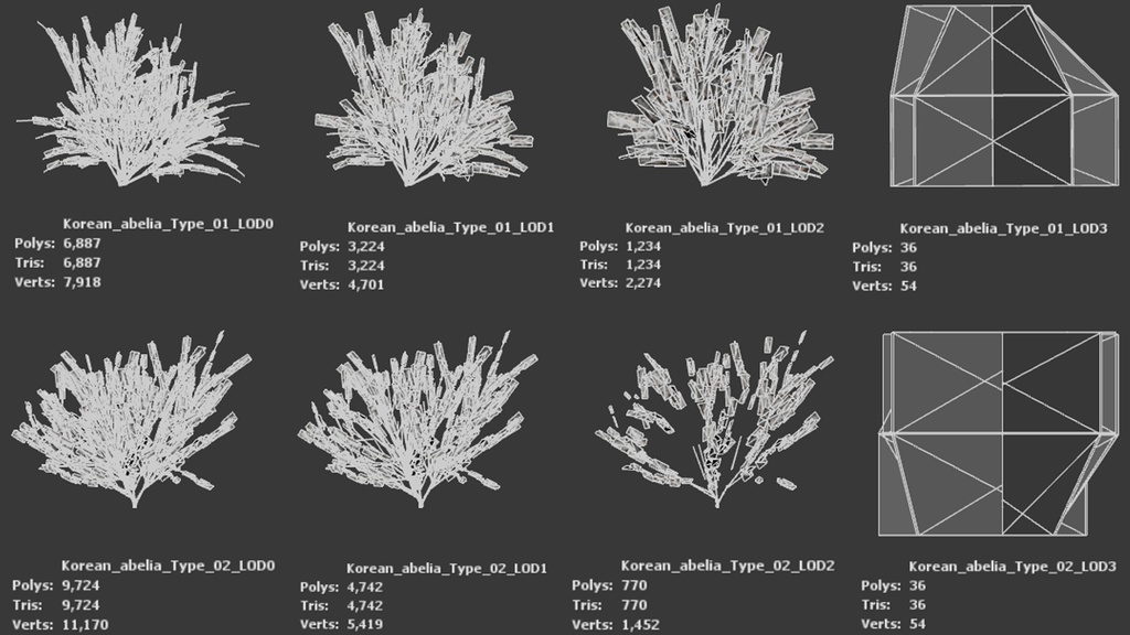 韓国の宝木:ミソナの3Dデジタルアーカイブ