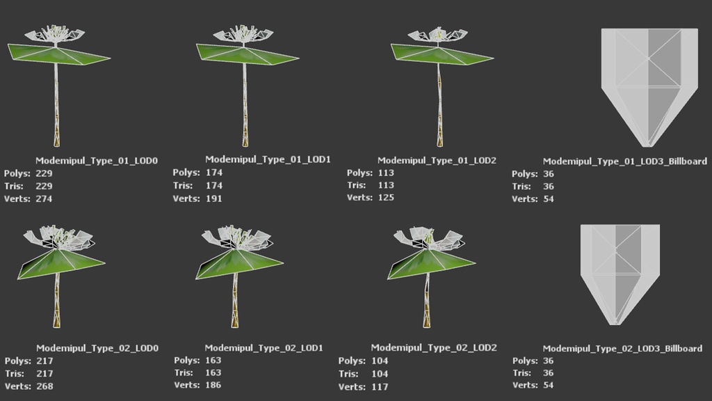 幻の花、モデミプル:韓国固有種の3Dデータ