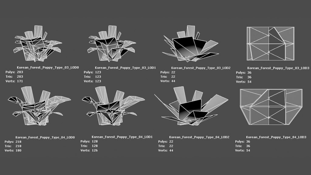 韓国の宝石、黄色い花 マミプル