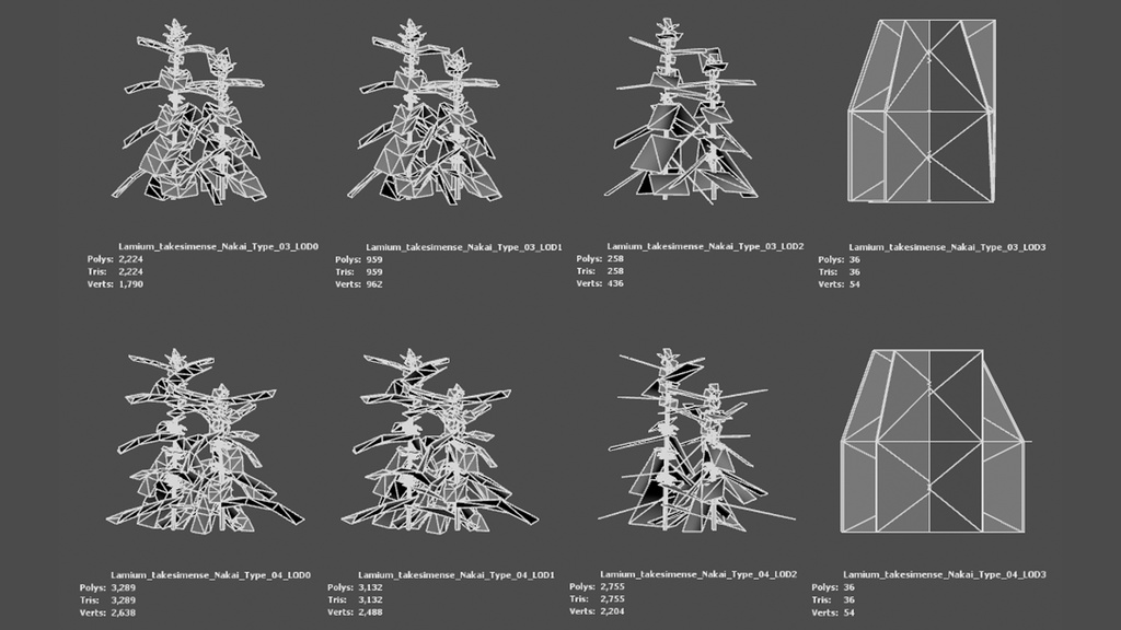 神秘の白花、ウルルン島の宝物 セムグァンデスヨム
