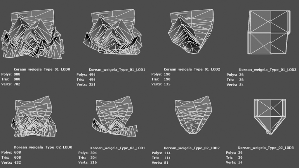 韓国の宝石、タニウツギ