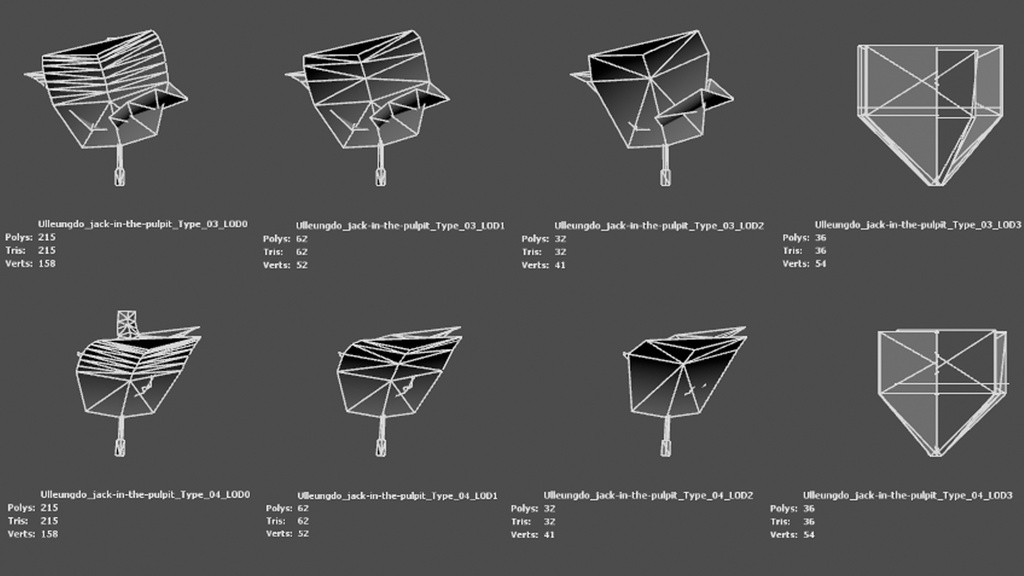 単子葉植物:Ulleungdo jack-in-the-pulpitの3Dモデル