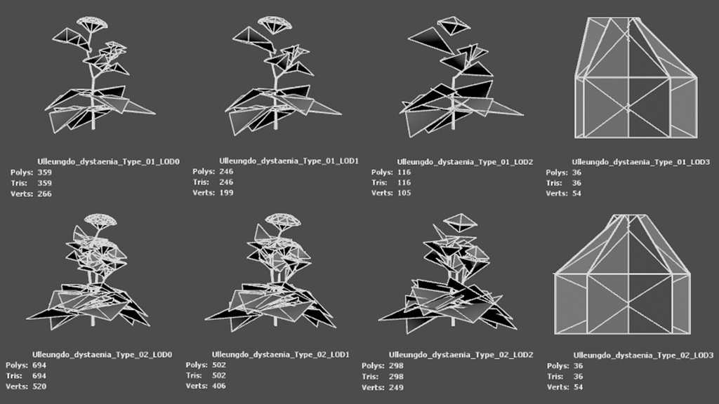 白束自慢:Korean weigelaの3Dモデル