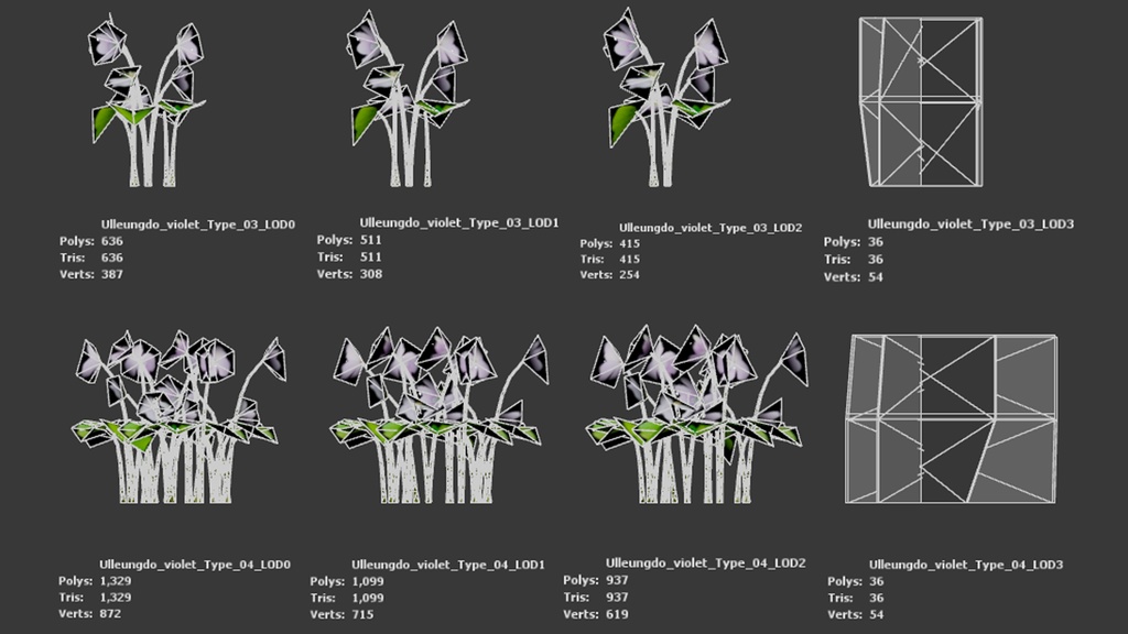 島の宝石:タチツボスミレの3Dモデル