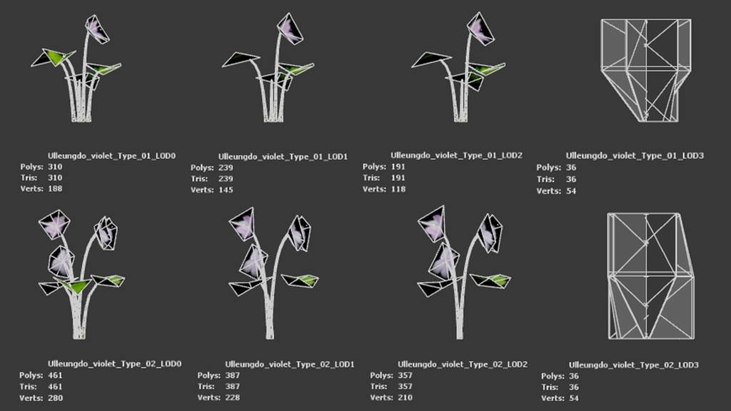 島の宝石:タチツボスミレの3Dモデル