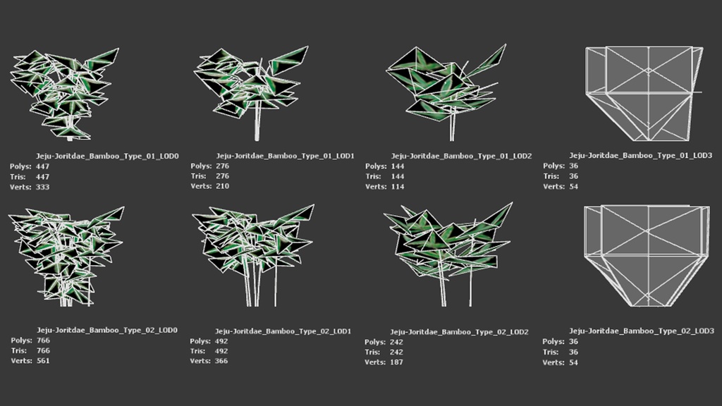 済州島の風韻:チェジュジョリッテの3Dモデル