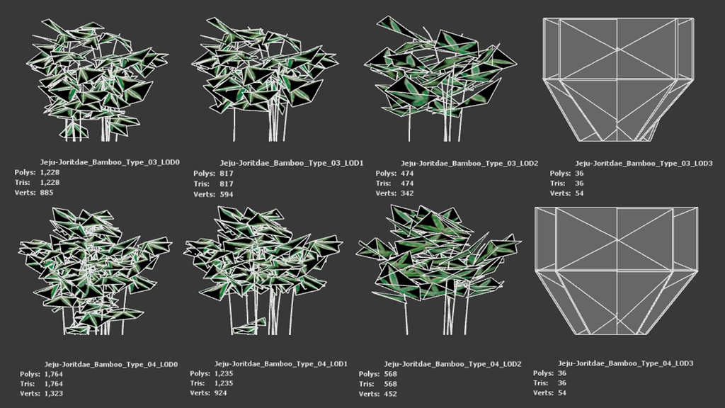 済州島の風韻:チェジュジョリッテの3Dモデル