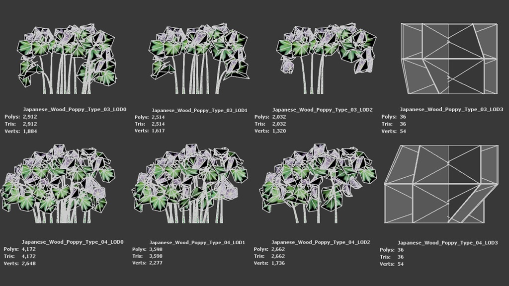 森の宝石:グラウキディウムの3Dモデル