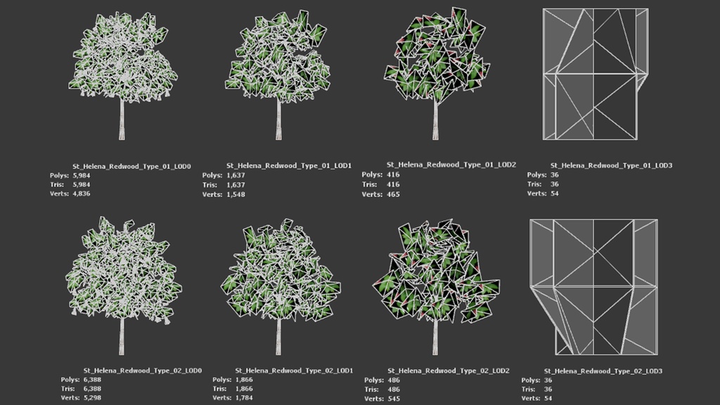 セントヘレナの失われた宝石、レッドウッド