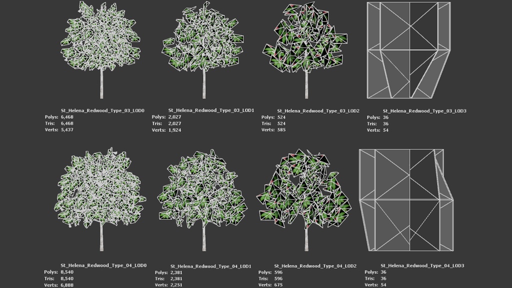 セントヘレナの失われた宝石、レッドウッド
