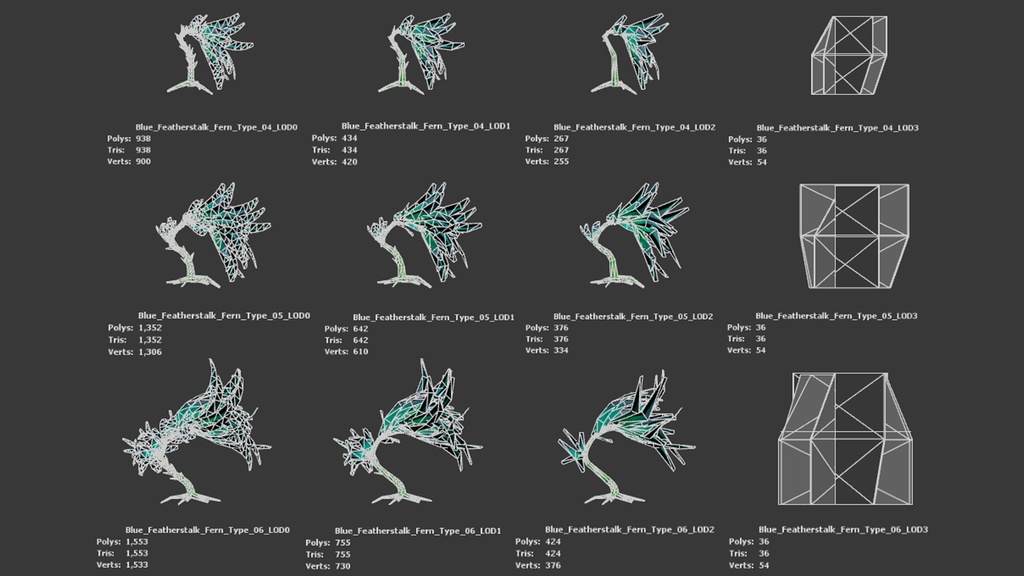 青い羽のシダ ブルー・フェザーストーク・フェルン 3Dモデル