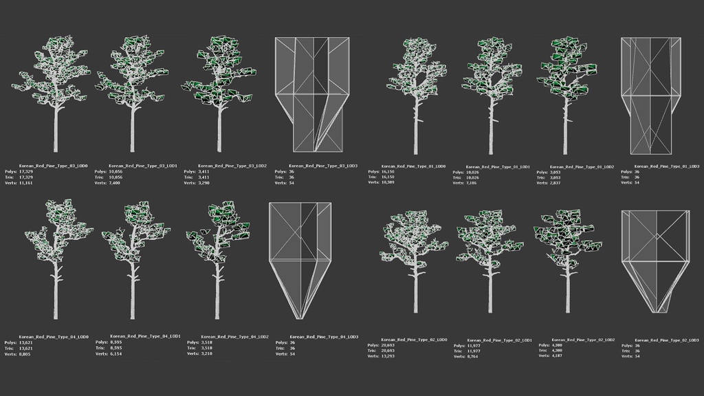 MEGA PLANT PACK - 韓国固有種10種01パック