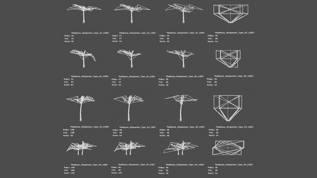 MEGA PLANT PACK - 韓国固有種10種01パック