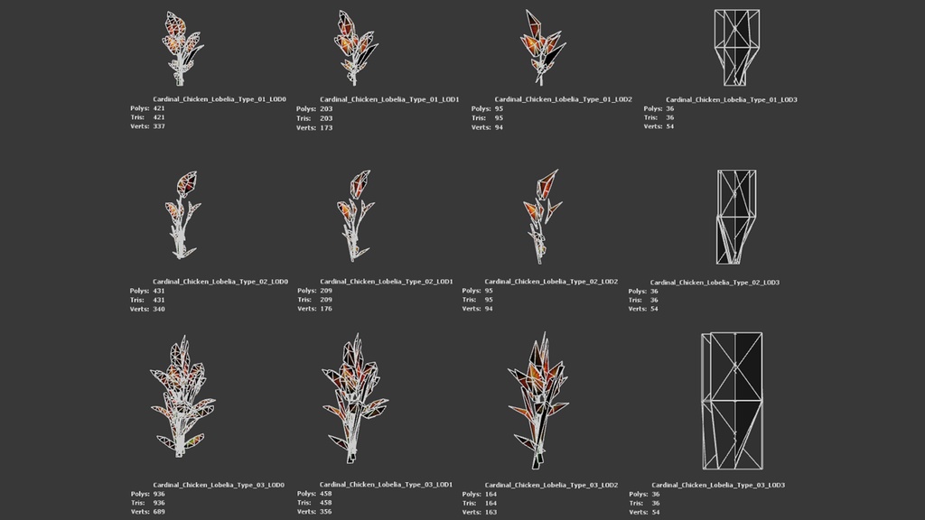 カーディナル・チキン・ロベリア 3Dモデル