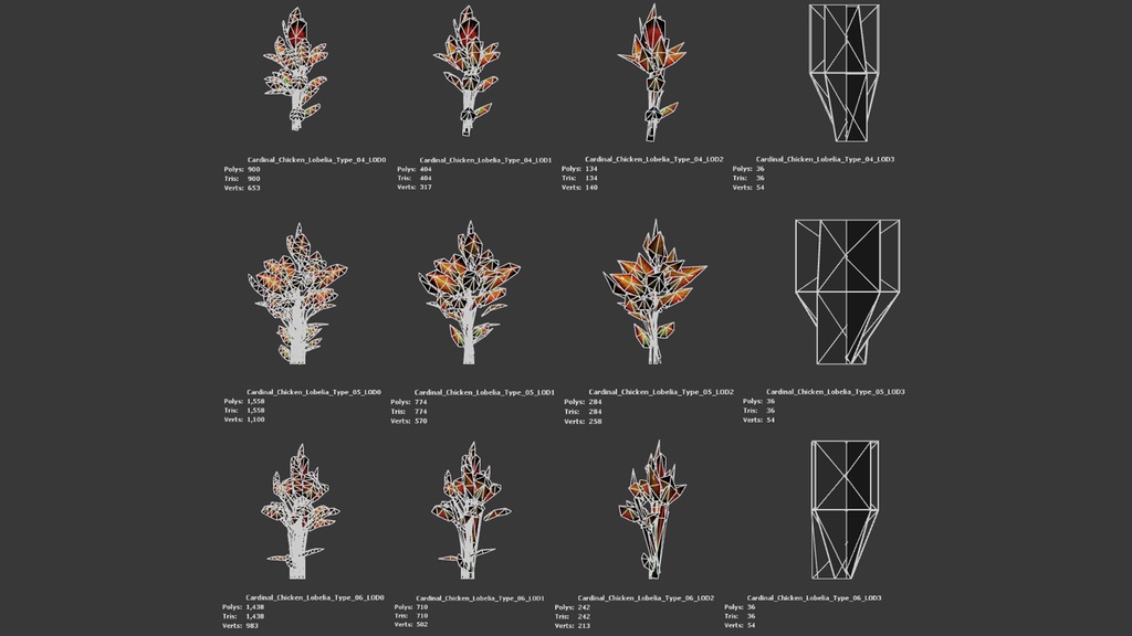カーディナル・チキン・ロベリア 3Dモデル