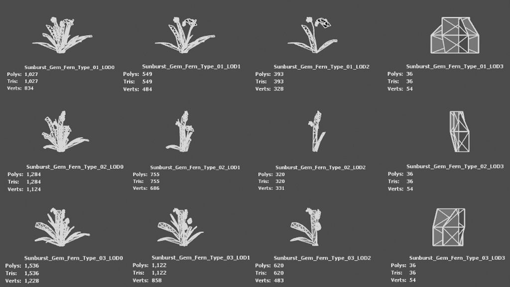 太陽の輝きを放つ サンバースト・ジェム・ファーン 3Dモデル