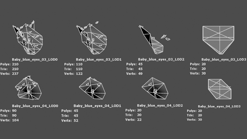 Street garden in Japanシリーズ, 4 ネモフィラ