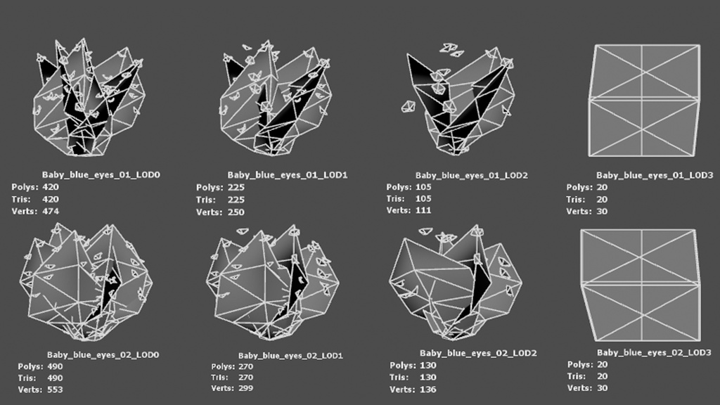 Street garden in Japanシリーズ, 4 ネモフィラ