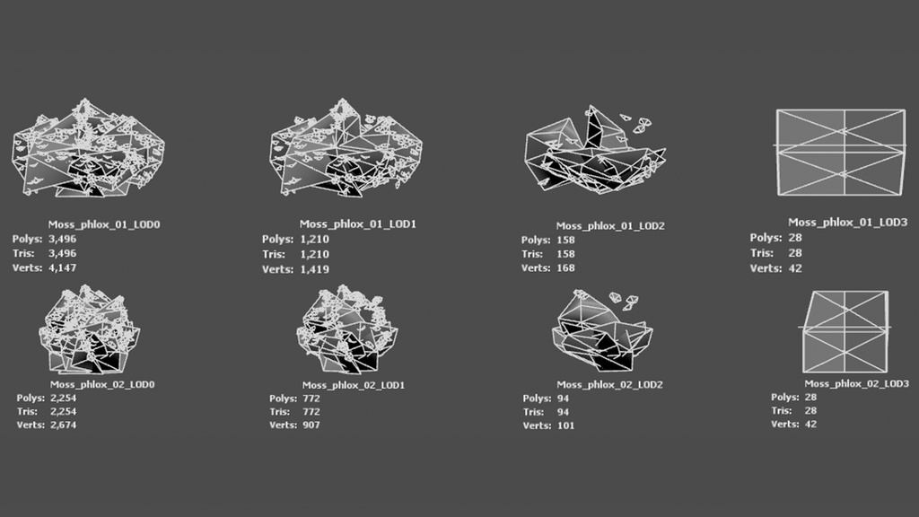 Street garden in Japanシリーズ, 4 シバザクラ