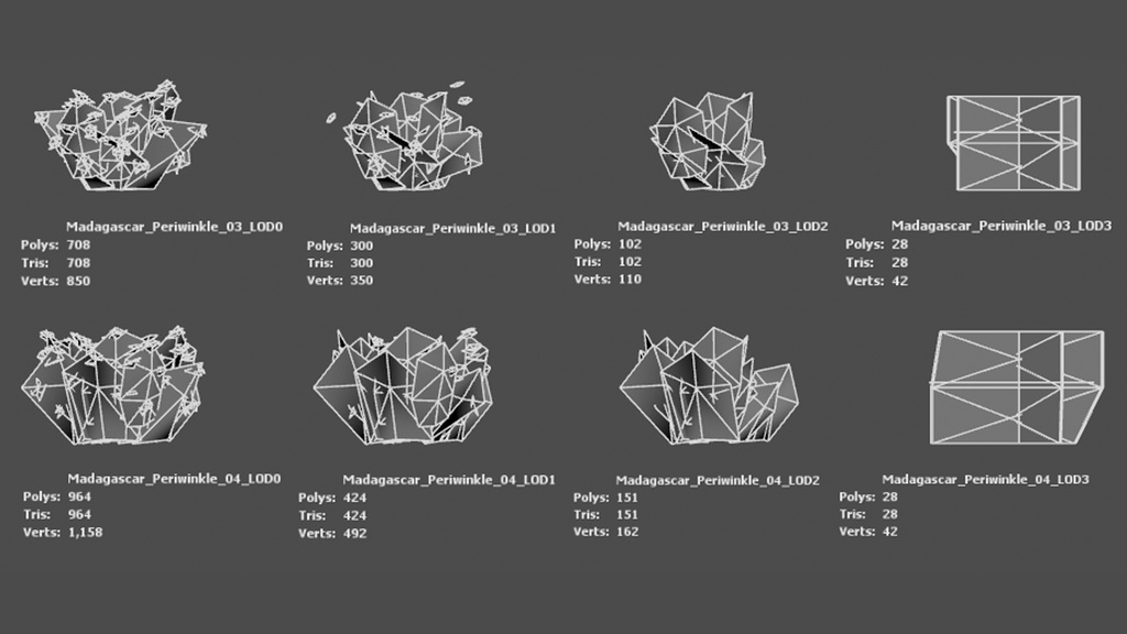 Street garden in Japanシリーズ, 4 日々草