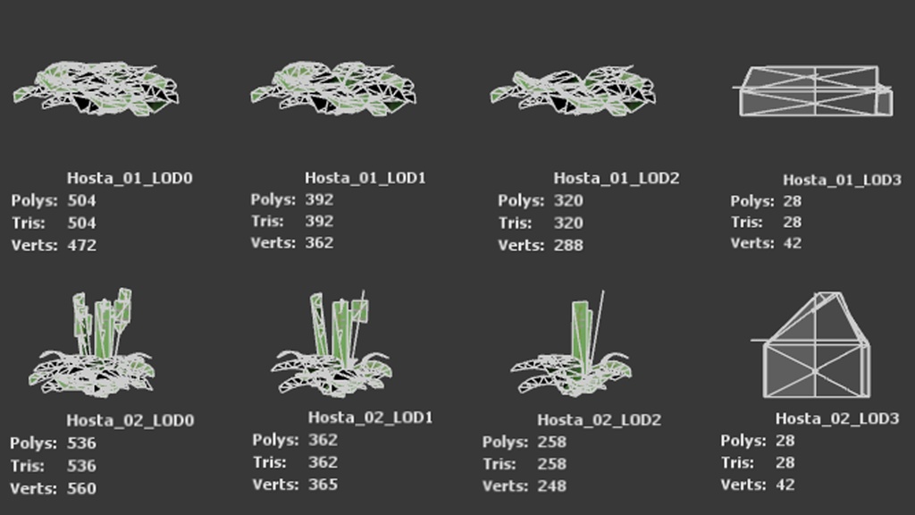 Street garden in Japanシリーズ, 4 ギボウシ