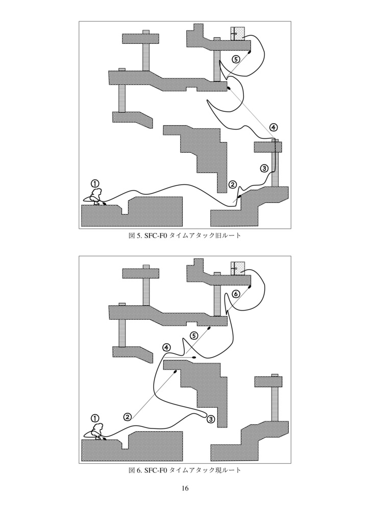 海腹川背タイムアタックの歴史