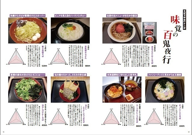 フジソバマニア vol.1