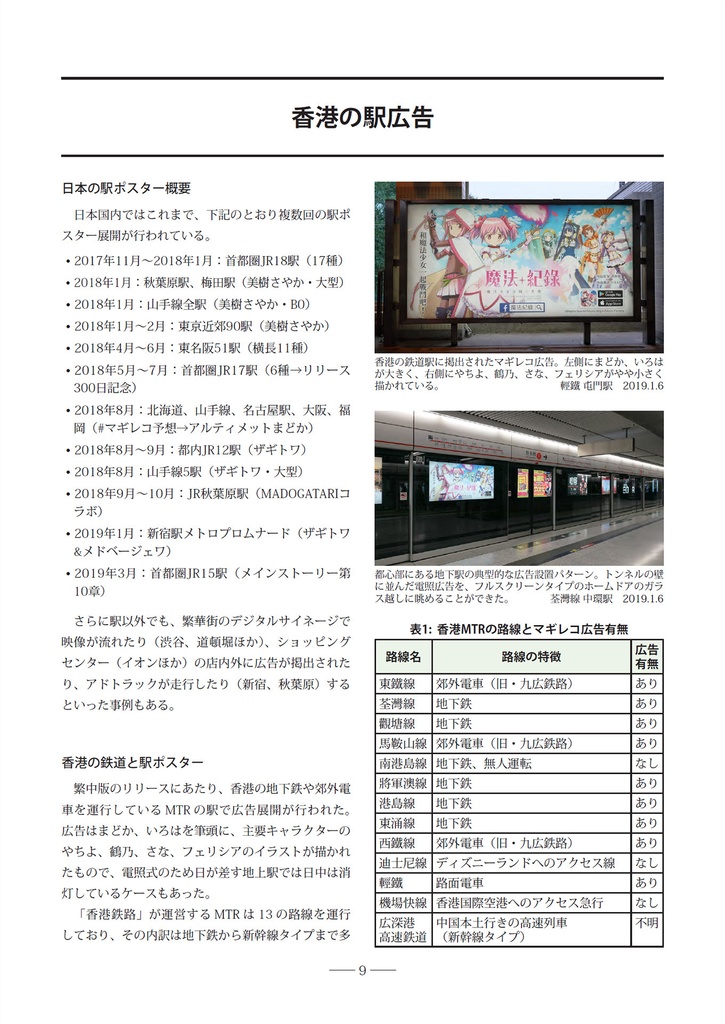 円環ピクトリアル No.11「マギアレコード海外版動向」