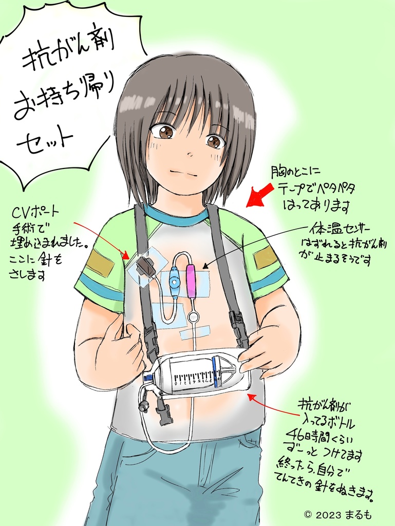 抗がん剤お持ち帰りラグランTシャツ(赤)