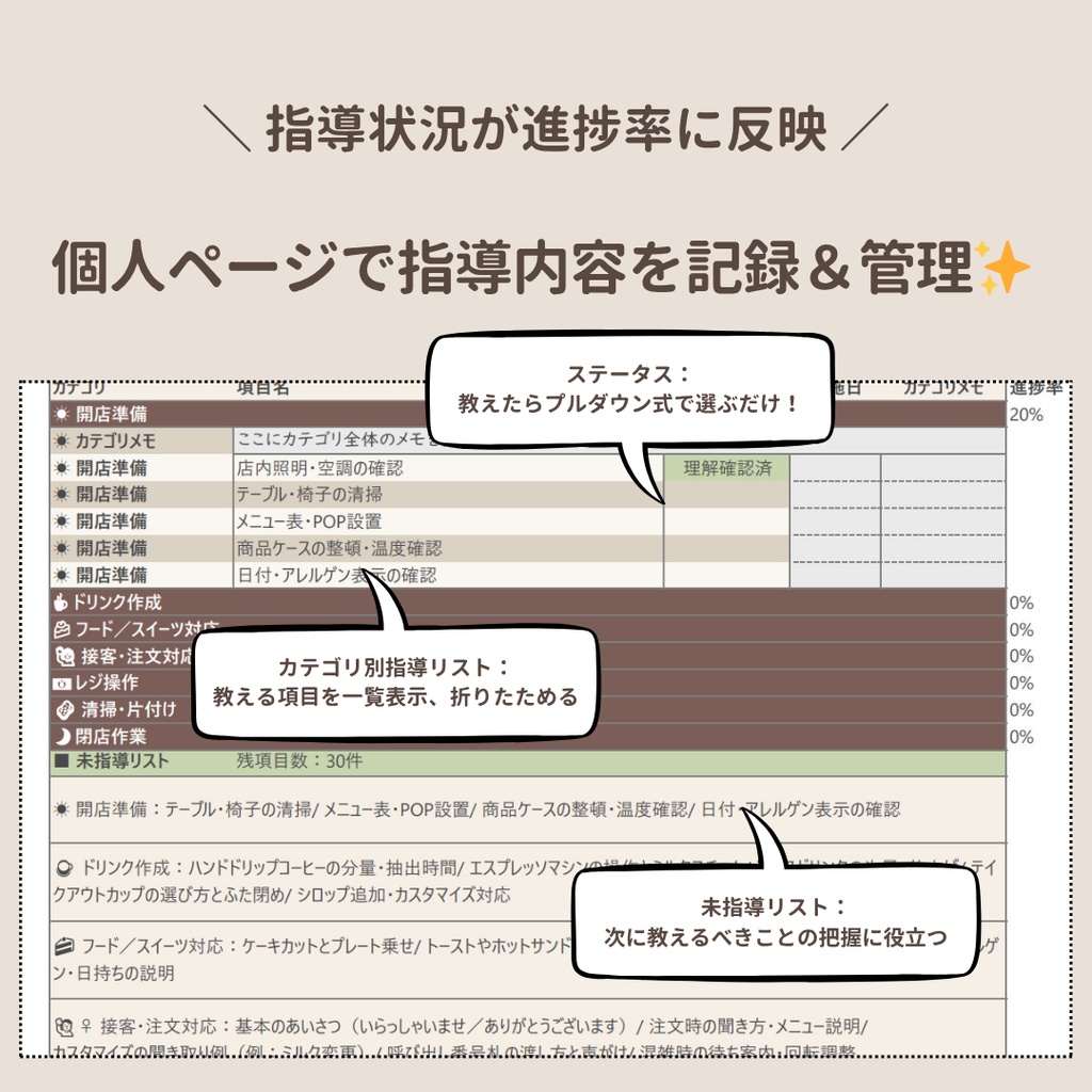 現場で使える!カフェ用 成長見える化シート(Excelテンプレート/育成・進捗管理に)