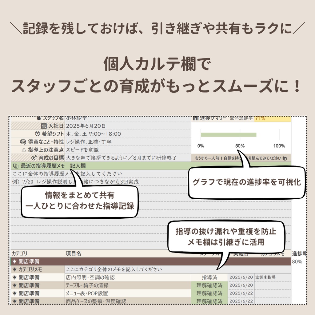 現場で使える!カフェ用 成長見える化シート(Excelテンプレート/育成・進捗管理に)