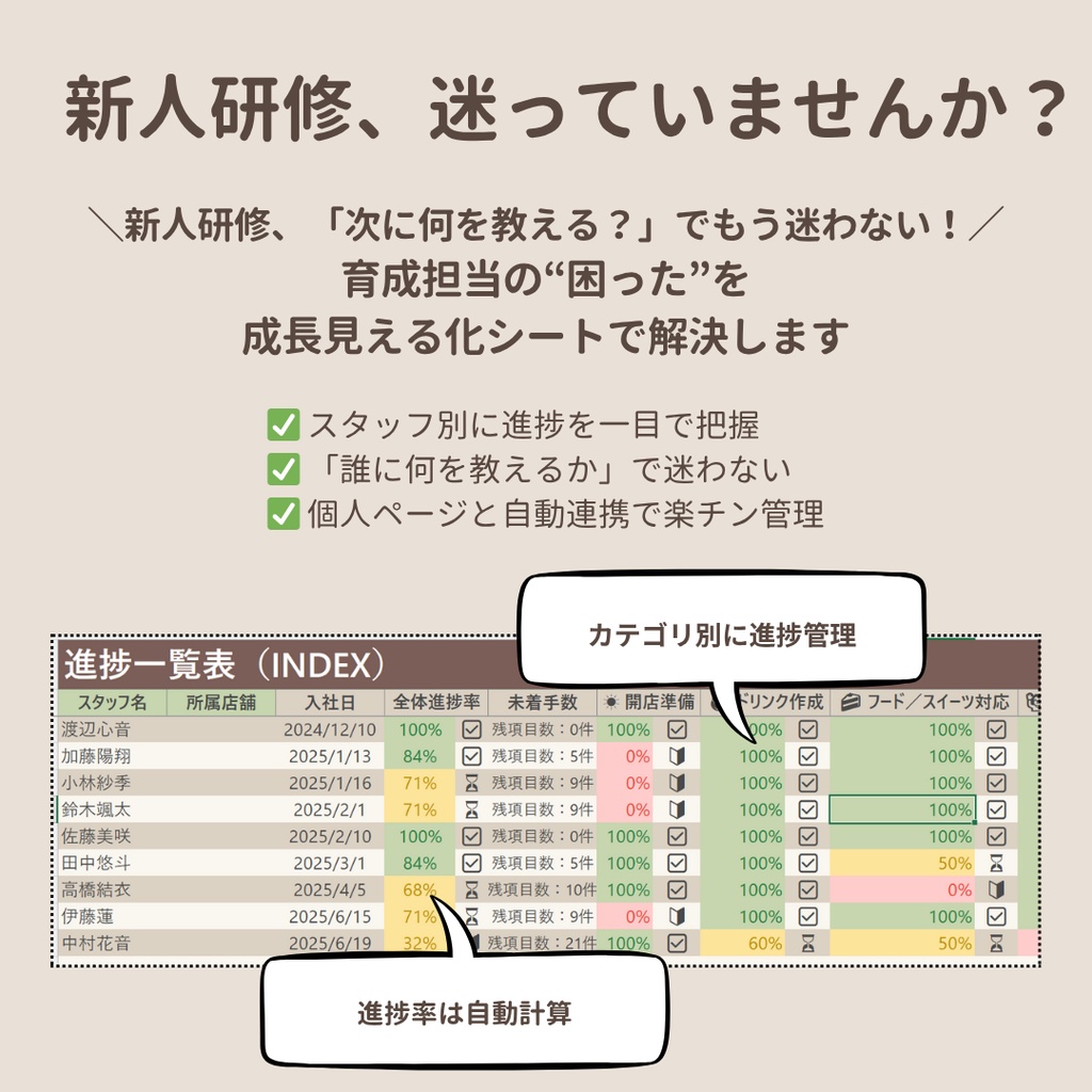 現場で使える！カフェ用 成長見える化シート（Excelテンプレート／育成・進捗管理に）