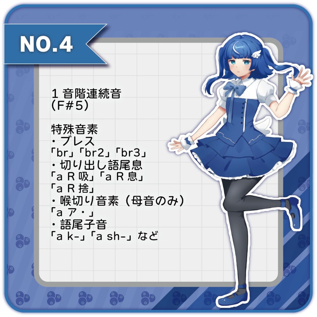 【UTAU音源】藤乃院キョウ【くらんべり~じゃむ!】