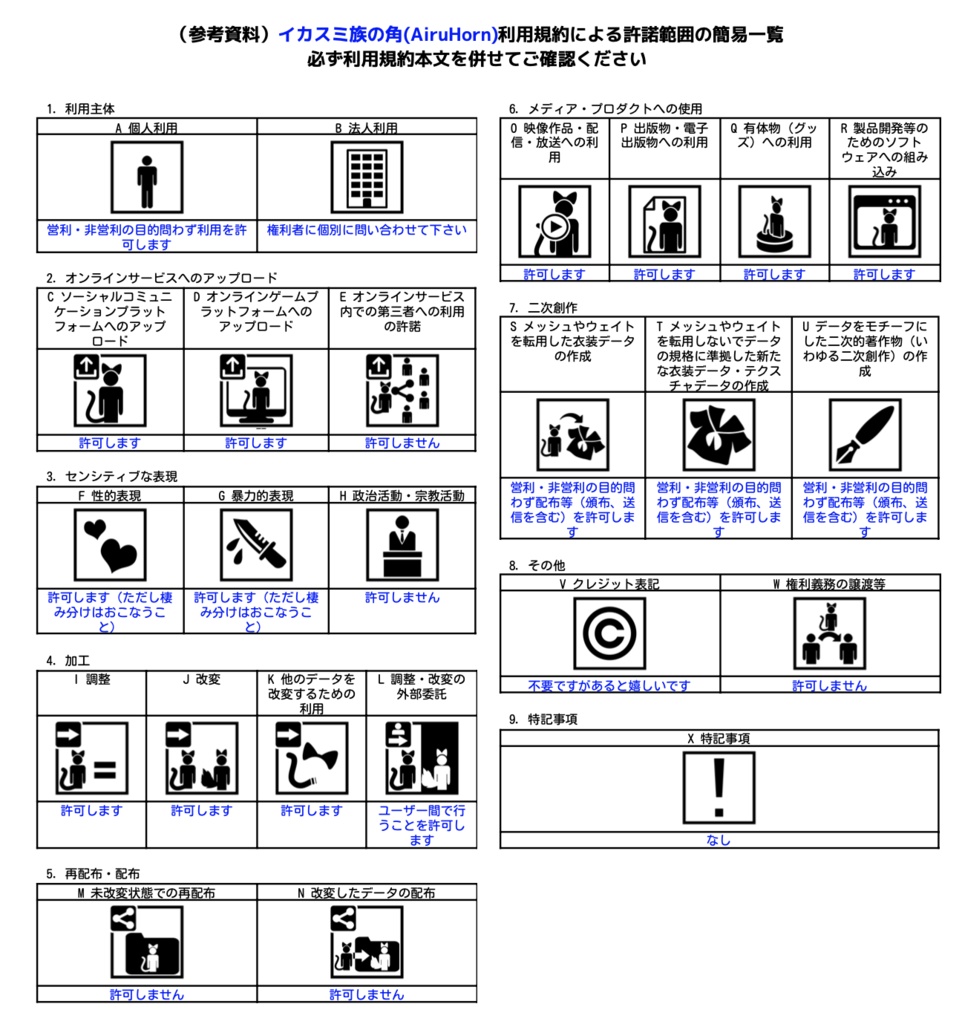 【無料版あり】イカスミ族の角
