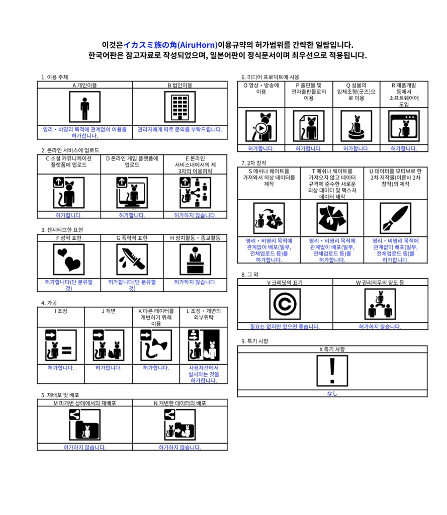 【無料版あり】イカスミ族の角