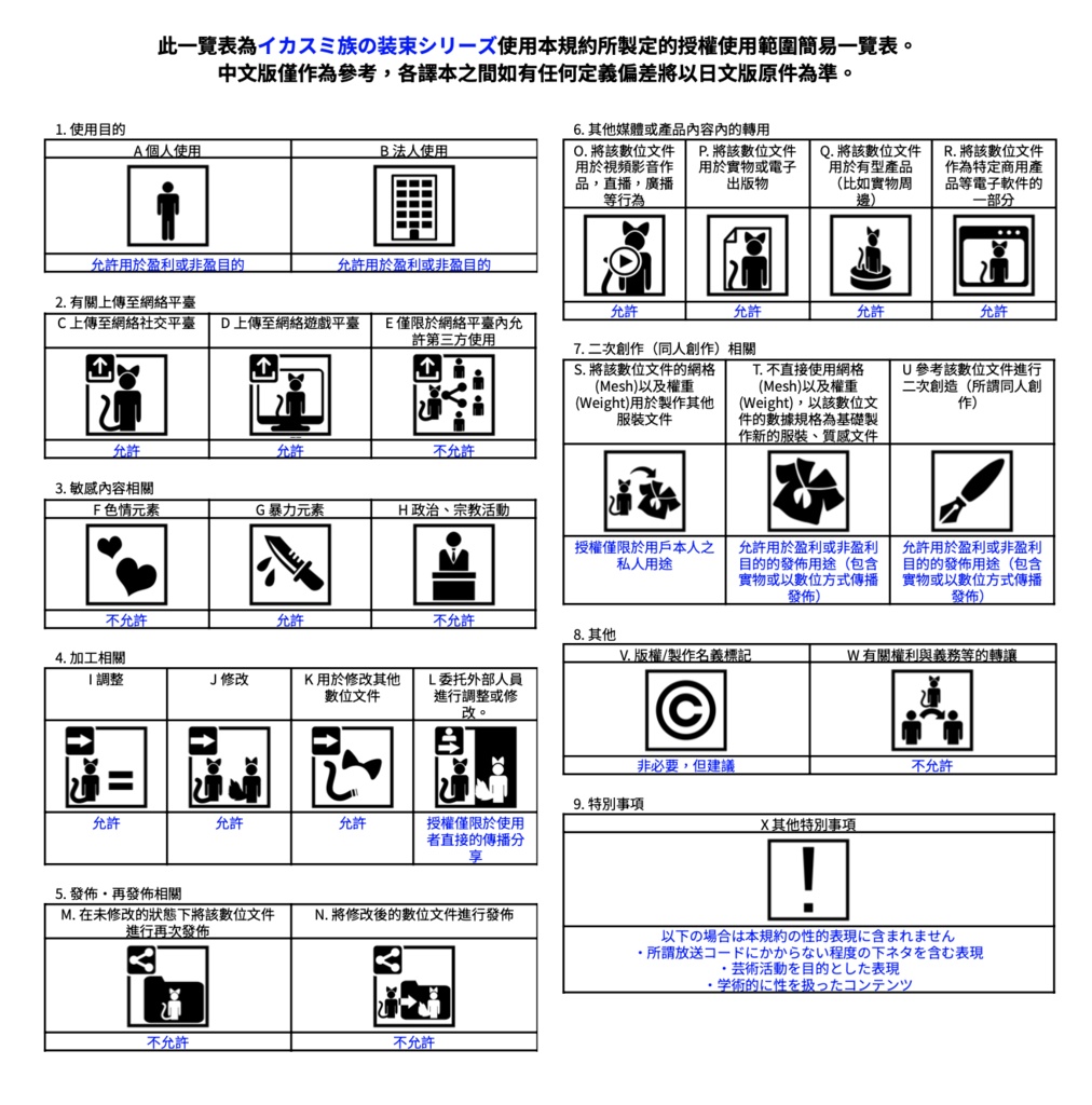 イカスミ族の装束+異色肌テクスチャ9色【あのんちゃん用】