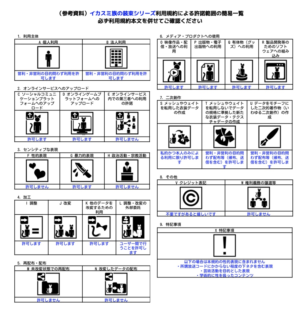 イカスミ族の装束+異色肌テクスチャ9色【あのんちゃん用】