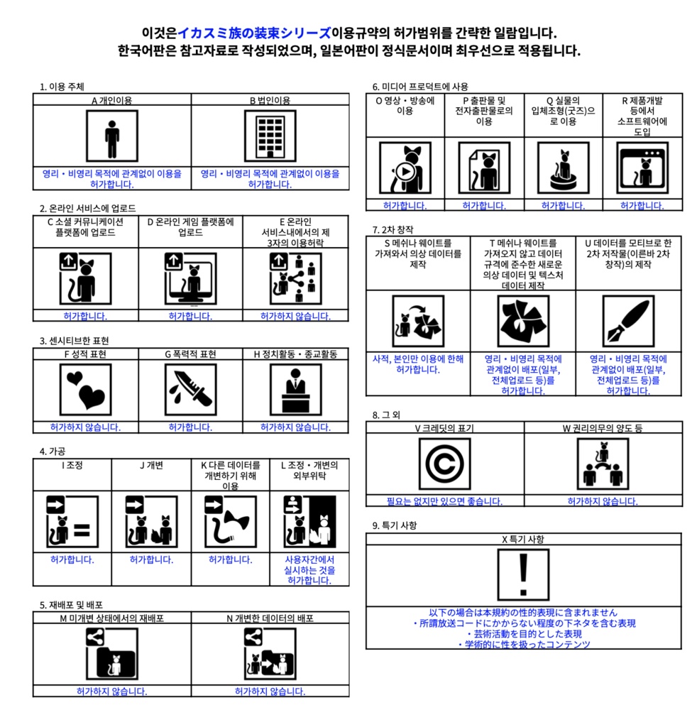 イカスミ族の装束+異色肌テクスチャ9色【あのんちゃん用】
