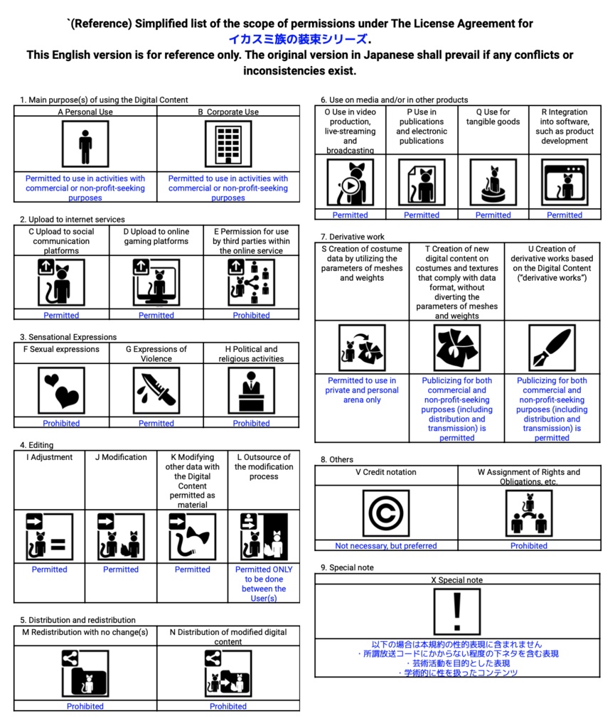 イカスミ族の装束+異色肌テクスチャ9色【猫山苗ちゃん用】