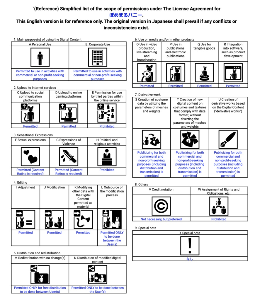 ぽめまるバニー【ぽめまる用】