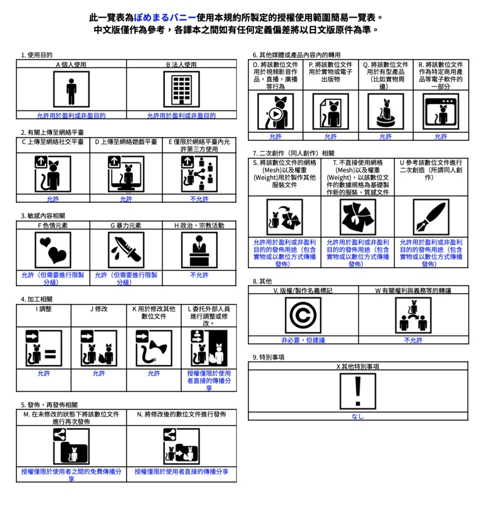 ぽめまるバニー【ぽめまる用】